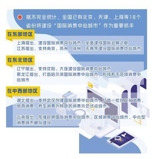 各地繪就未來5年發(fā)展藍圖 聚焦人工智能基礎(chǔ)軟件開發(fā)