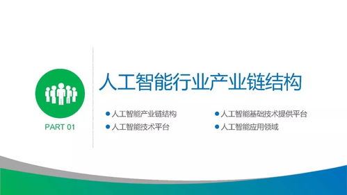 2017人工智能行業(yè)現(xiàn)狀與發(fā)展趨勢深度解析 基礎(chǔ)軟件開發(fā)迎來新機遇