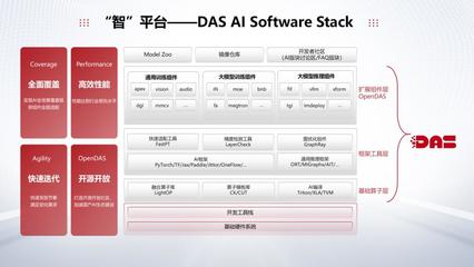 12萬按摩機器人、踹不倒的鋼鐵小強 WAIC 2024展會上那些即將走進生活的AI花活