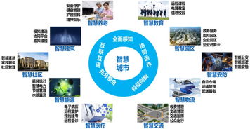 人工智能基礎(chǔ)軟件開發(fā) 驅(qū)動產(chǎn)業(yè)應(yīng)用的核心引擎與演進(jìn)模式